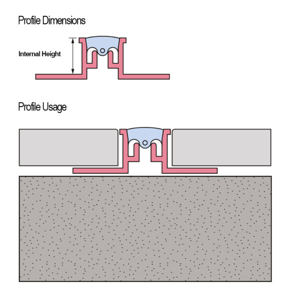Aluminium Expansion Joint Tile Trim - Removable Insert - Cross Section