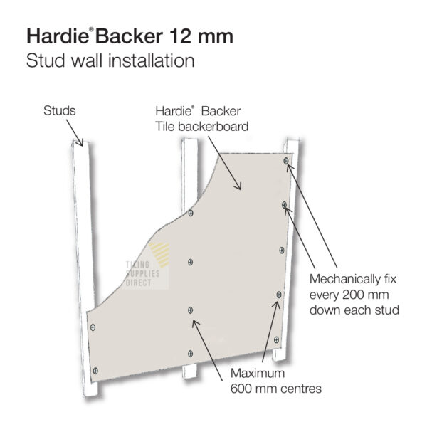 HardieBacker Board 12mm - Stud Wall Installation