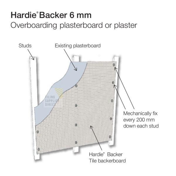 HardieBacker Board 6mm - Overboarding Plasterboard & Plaster