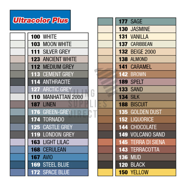 Mapei Ultracolor Plus Tile Grout Colour Chart