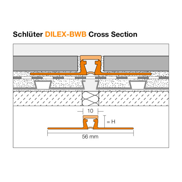 Schluter DILEX BWB Movement Joint - Cross Section