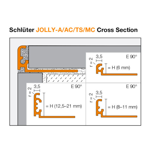 Schluter JOLLY A/AC/TS/MC Tile Trim - Cross Section