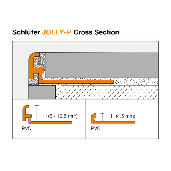 Schluter JOLLY PVC Tile Trim - Cross Section
