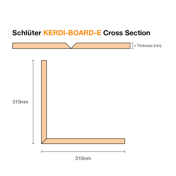 Schluter KERDI BOARD E - Cross Section