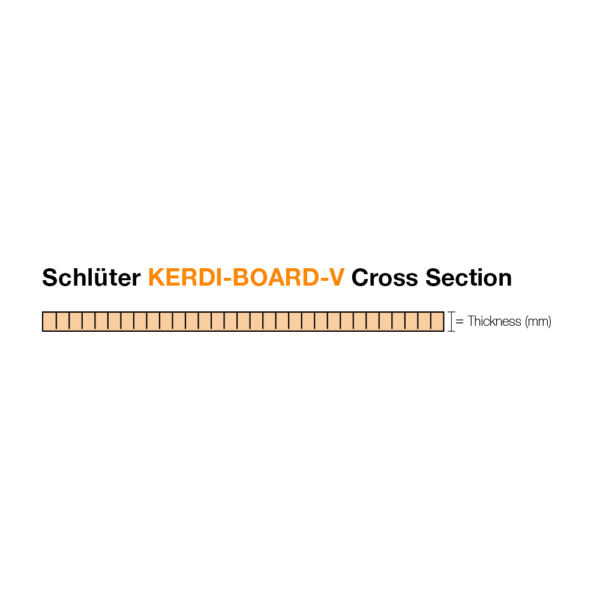 Schluter KERDI BOARD V - Cross Section