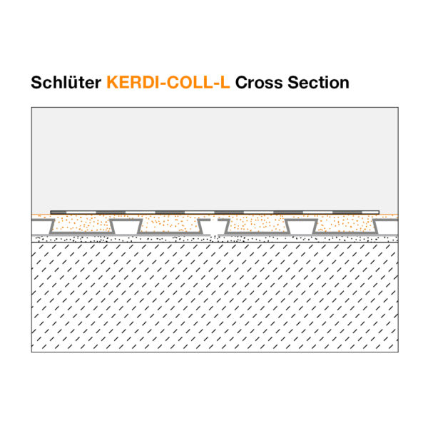 Schluter KERDI COLL L - Cross Section