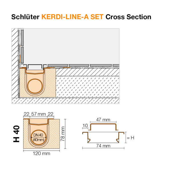 Schluter KERDI LINE A Linear Drain Set - Cross Section