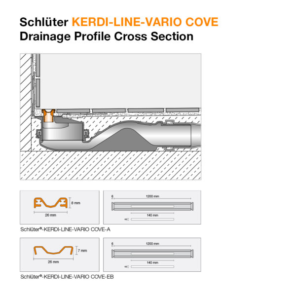 Schluter KERDI LINE VARIO Drainage Profile - COVE - Cross Section