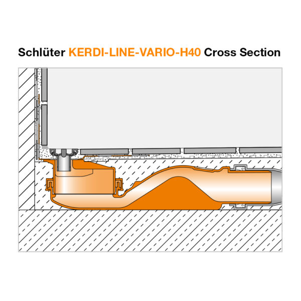 Schluter KERDI LINE VARIO H40 Linear Drain - Cross Section