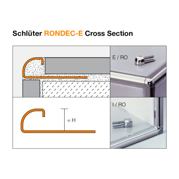 Schluter RONDEC E Cross Section