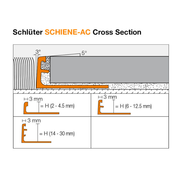 Schluter SCHIENE AC Coated Aluminium Tile Trim - Cross Section