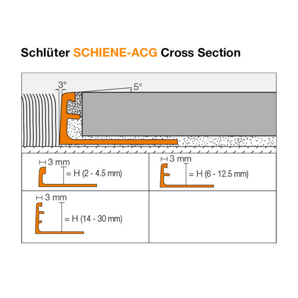Schluter SCHIENE ACG Anodised Aluminium Tile Trim - Cross Section